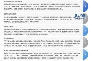 汽車零部件行業(yè)上下游市場(chǎng)分析、發(fā)展趨勢(shì)、行業(yè)特點(diǎn)及主要玩家