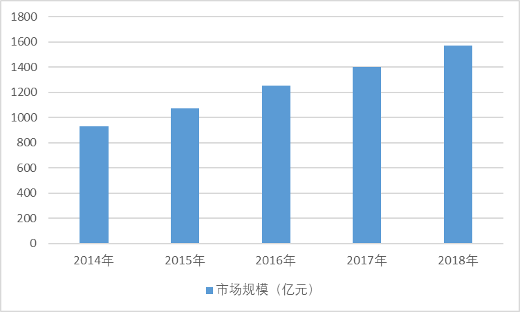 2-200221205Q2F3.png 2-200221205Q2F3.png