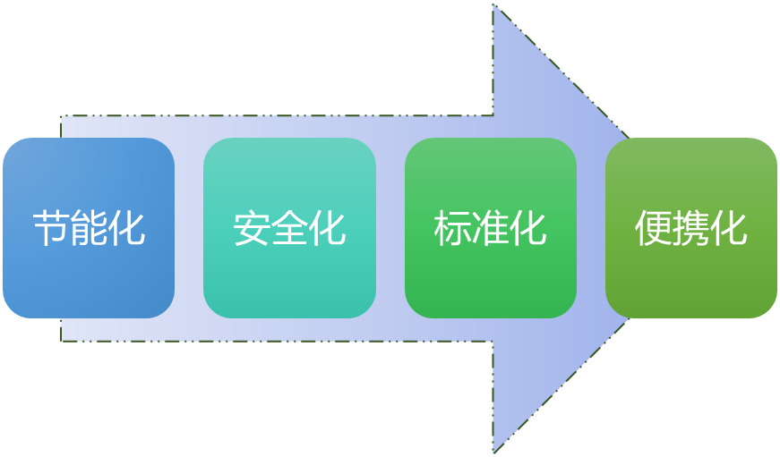 2-20111Q31S3A5.png 2-20111Q31S3A5.png