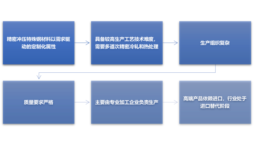 2-210HPHQI31.png 2-210HPHQI31.png