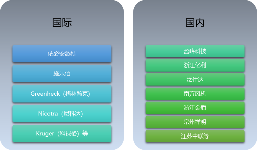 2-210I0101J3N8.png 2-210I0101J3N8.png