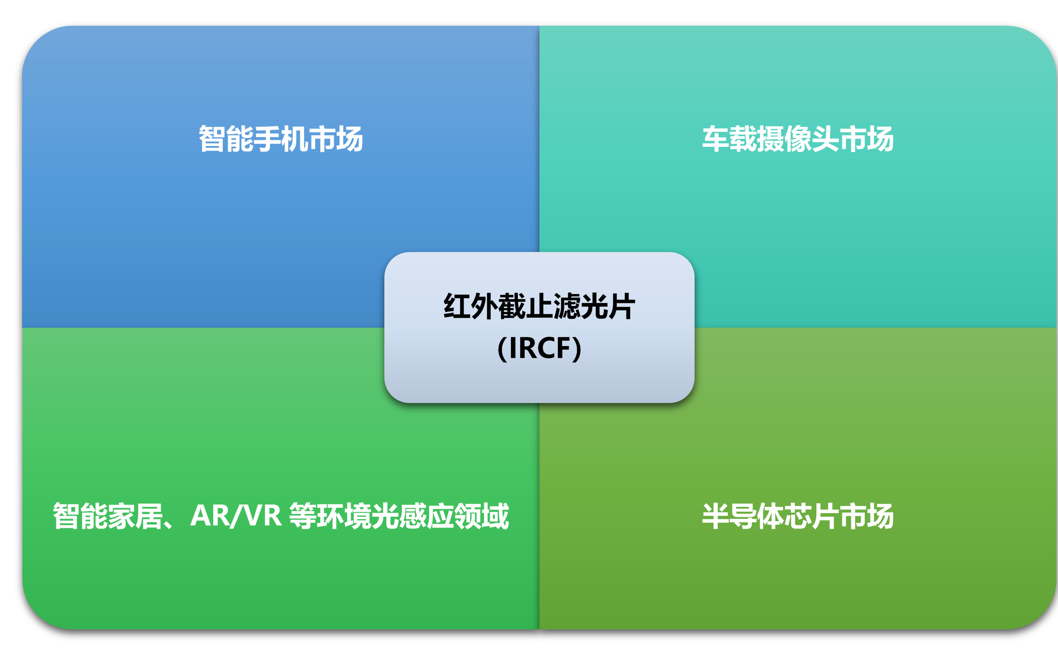 2-210P20J311249.png 2-210P20J311249.png