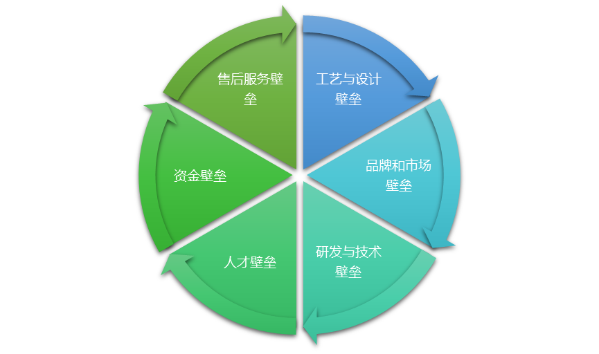 2-210Q0160JIL.png 2-210Q0160JIL.png