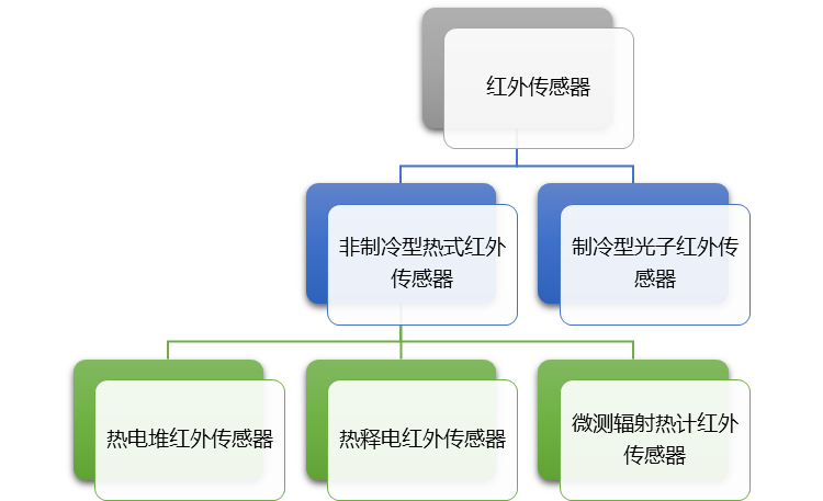 2-210QG5225S06.png 2-210QG5225S06.png