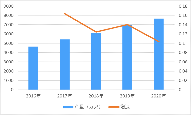 2-210QQ50241627.png 2-210QQ50241627.png