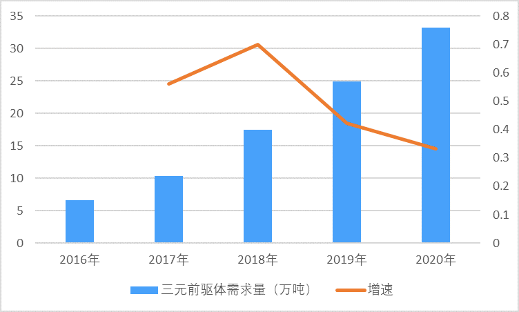 2-210QQ50Q5544.png 2-210QQ50Q5544.png