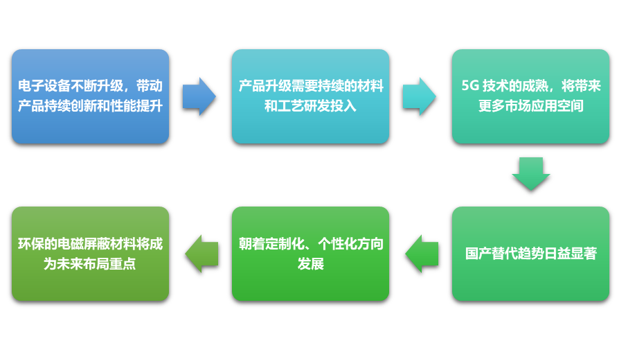 2-210R21R2555Y.png 2-210R21R2555Y.png