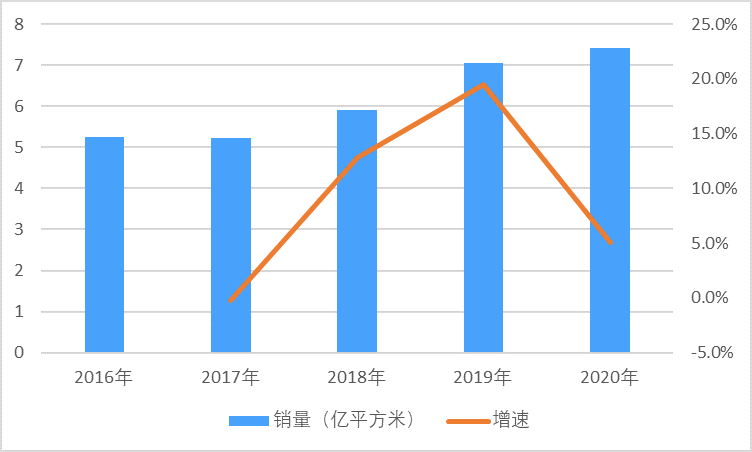 2-210R3150255S8.png 2-210R3150255S8.png