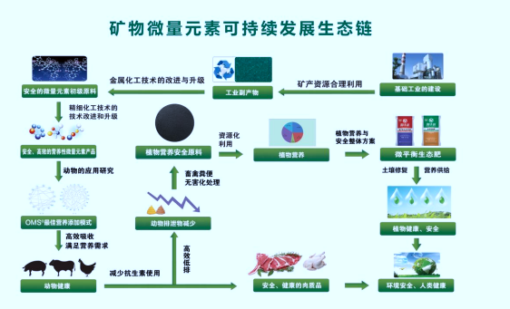 2-210R60F340B3.png 2-210R60F340B3.png