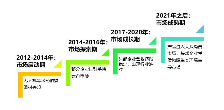 2-210S1092S5U0.png 2-210S1092S5U0.png