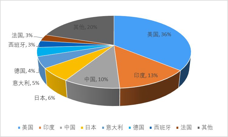 2-210S11GI2606.png 2-210S11GI2606.png