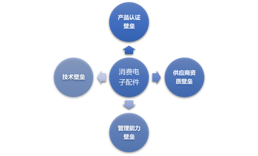 2-210912114554445.png 2-210912114554445.png