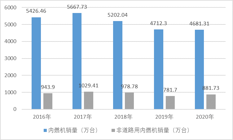 2-2110110I053126.png 2-2110110I053126.png