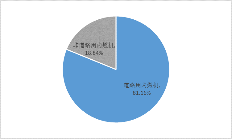 2-2110110I100214.png 2-2110110I100214.png