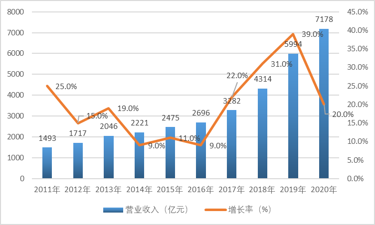 2-211023123453R0.png 2-211023123453R0.png