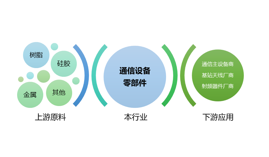 2-211119152135540.png 2-211119152135540.png