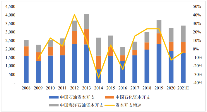 2-211121192932U5.png 2-211121192932U5.png