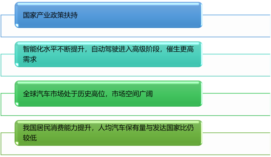 2-211122155441T6.png 2-211122155441T6.png