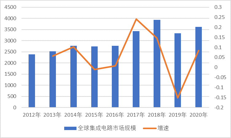 2-2111291Q533406.png 2-2111291Q533406.png