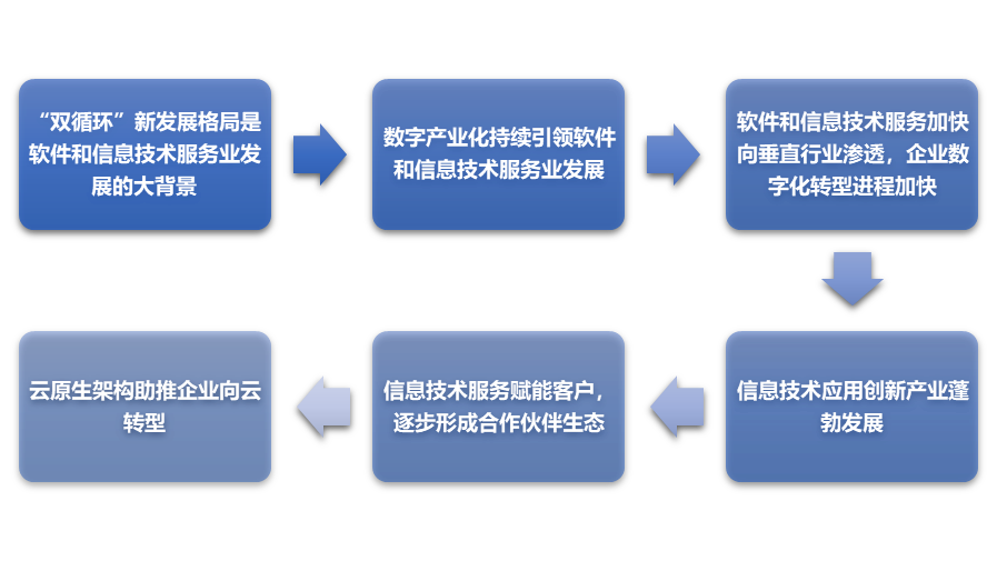 2-211211194401143.png 2-211211194401143.png