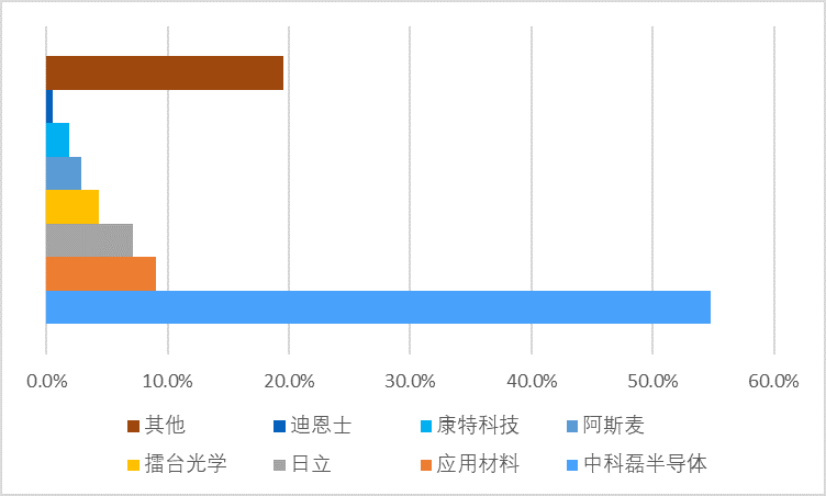 2-211223103T4F9.png 2-211223103T4F9.png