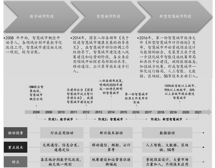 2-21122Q01322101.png 2-21122Q01322101.png