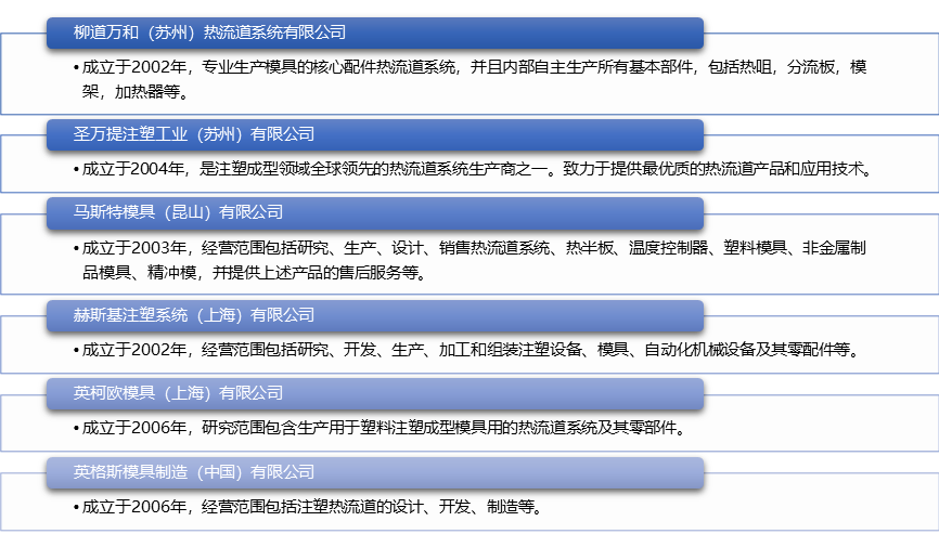 2-2201020J523608.png 2-2201020J523608.png