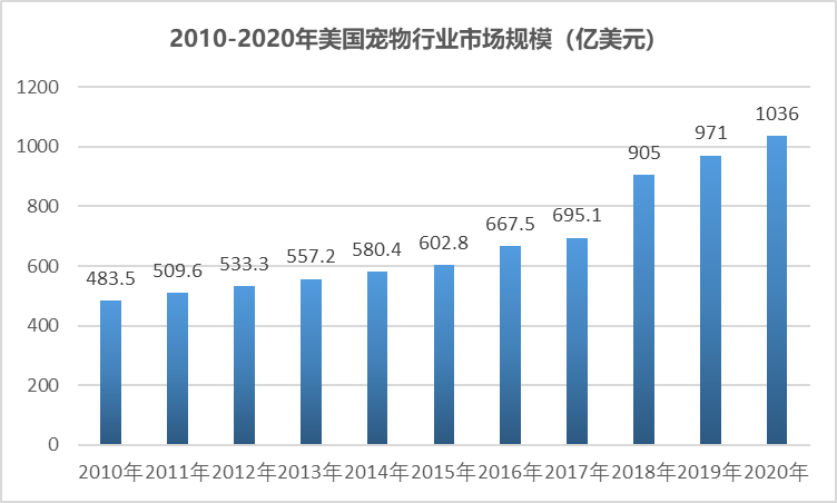 2-220103143620318.png 2-220103143620318.png