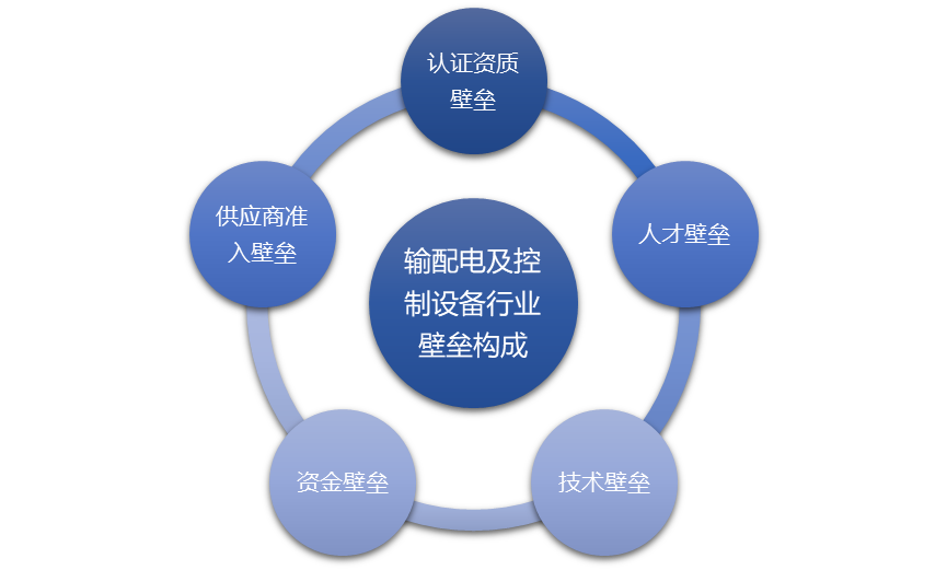 2-220104125135350.png 2-220104125135350.png