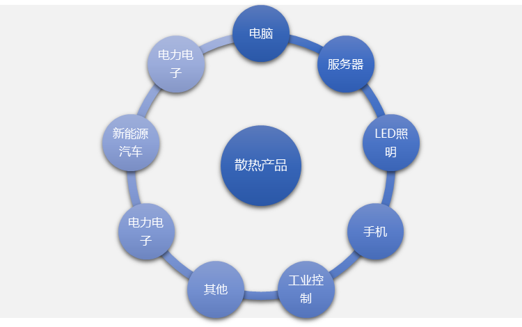 2-220213100131J7.png 2-220213100131J7.png