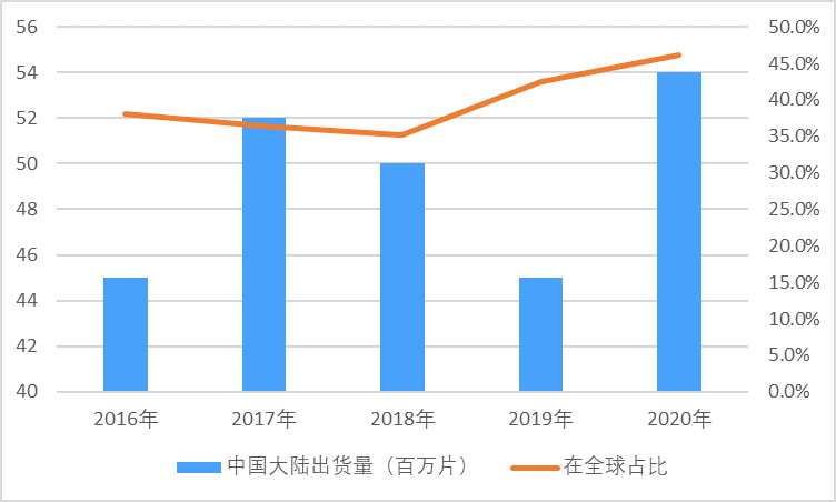 2-220215104613161.png 2-220215104613161.png