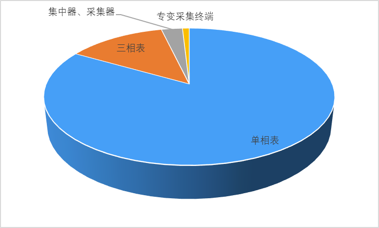 2-22021Q03554396.png 2-22021Q03554396.png