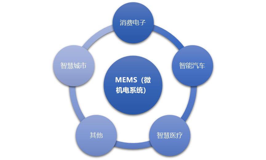 2-22022R0300Q41.png 2-22022R0300Q41.png