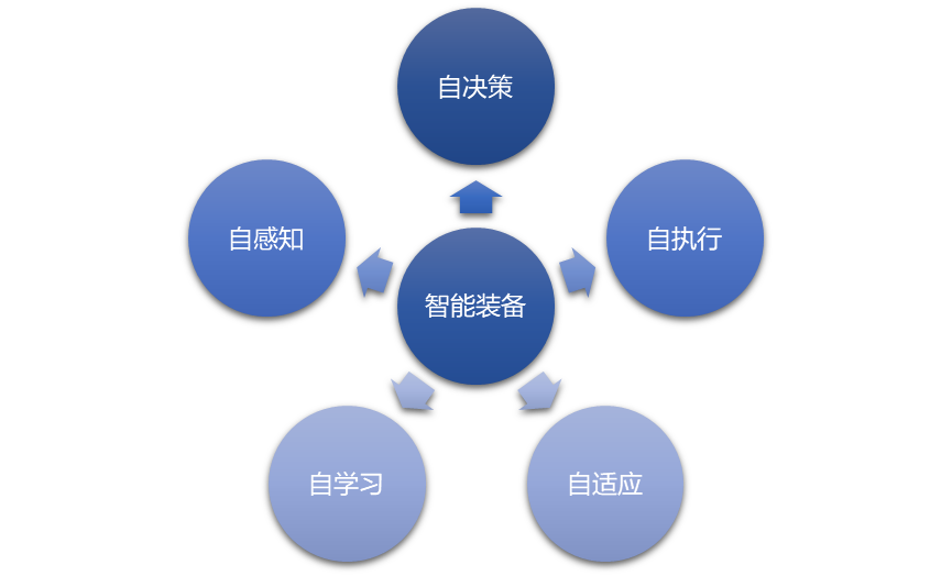 2-22030Q6091N20.png 2-22030Q6091N20.png