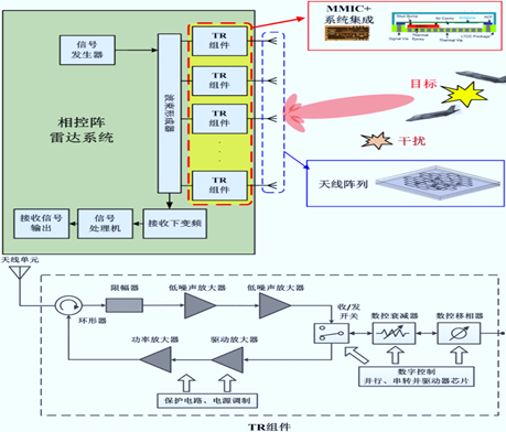 2-22032619361T17.png 2-22032619361T17.png