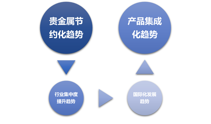 2-22051G20I5S1.png 2-22051G20I5S1.png