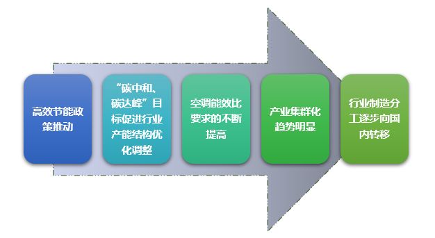 2-2205251R02Q96.png 2-2205251R02Q96.png