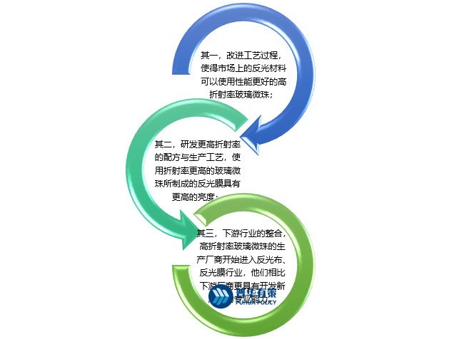 2-220Q11G455C7.png 2-220Q11G455C7.png