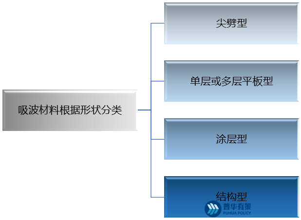 2-220Q4152312D2.png 2-220Q4152312D2.png