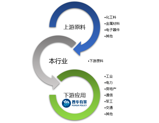 2-22091Q14132621.png 2-22091Q14132621.png