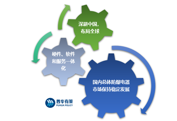 2-221011104939160.png 2-221011104939160.png