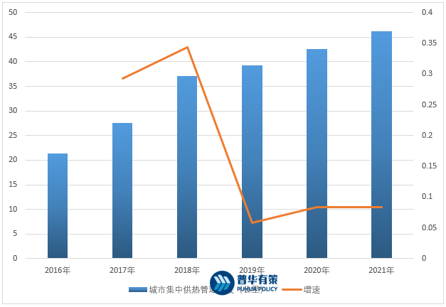 2-221223162302626.png 2-221223162302626.png