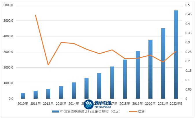 2-230105105633S1.png 2-230105105633S1.png