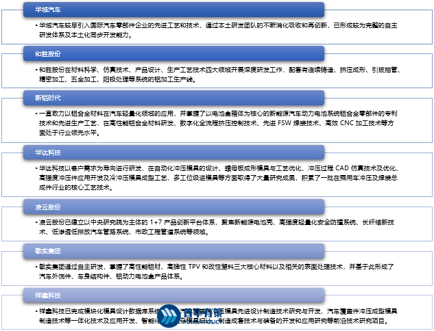 2-2301051H6233R.png 2-2301051H6233R.png