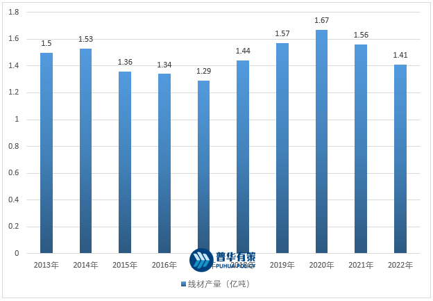 2-2302061G31R52.png 2-2302061G31R52.png