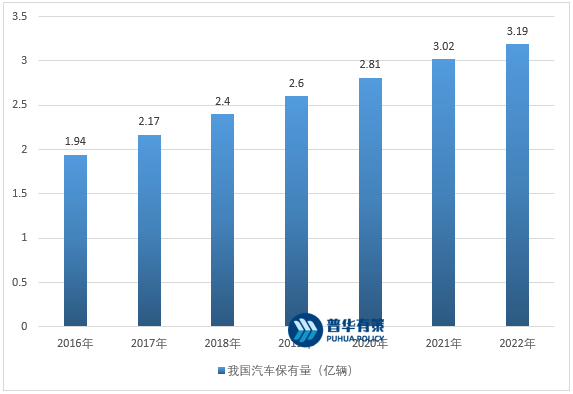 2-230222155431411.png 2-230222155431411.png