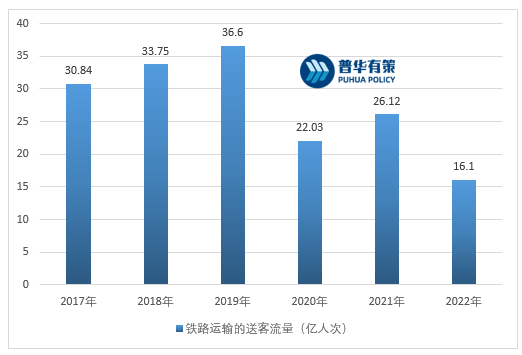 2-2302230Q246156.png 2-2302230Q246156.png