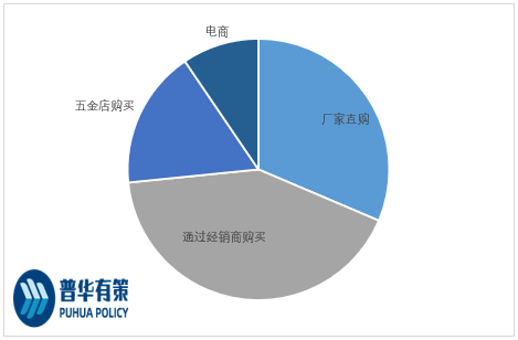 2-230I1163235134.png 2-230I1163235134.png