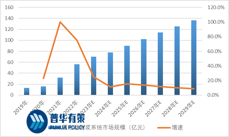 2-230Z6154110529.png 2-230Z6154110529.png