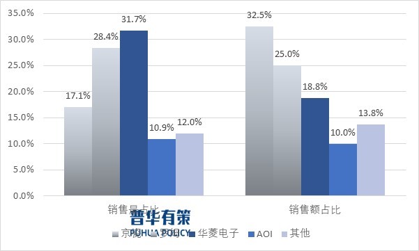 2-23122G55RC56.jpg 2-23122G55RC56.jpg